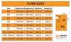 A chart showing different flyer size guide